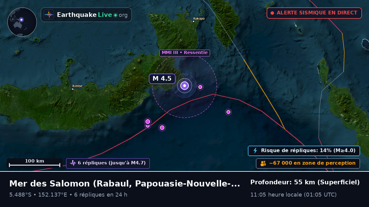 Mer des Salomon (Papouasie-Nouvelle-Guinée)