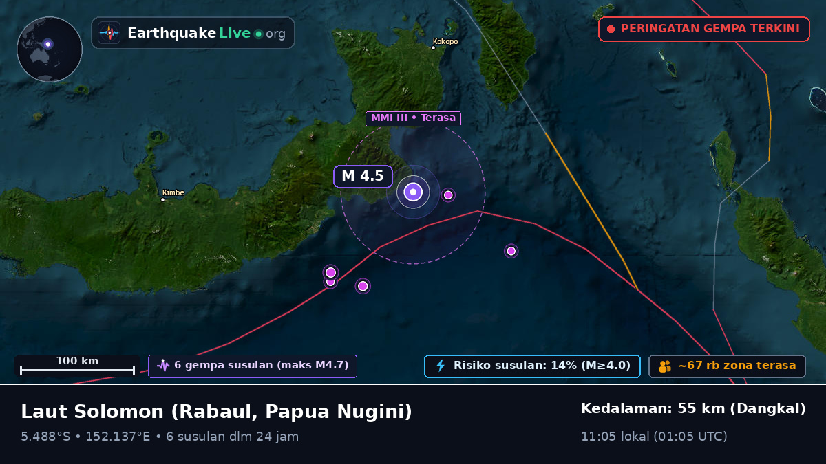 Laut Solomon (Papua Nugini)