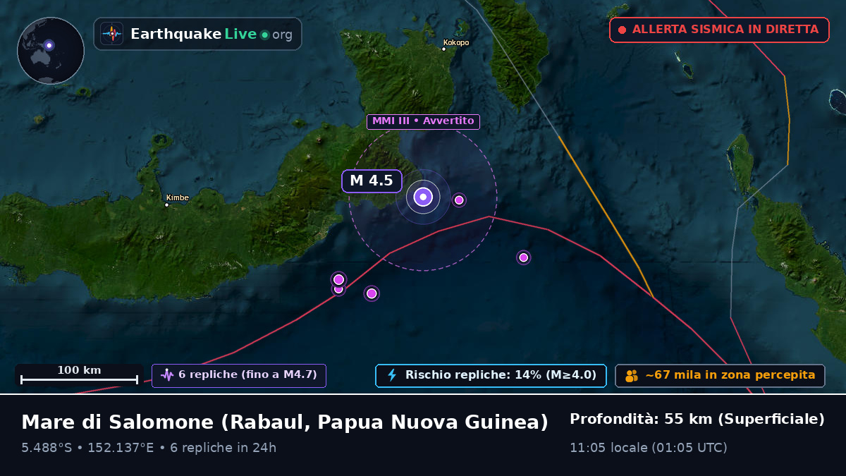 Mare di Salomone (Papua Nuova Guinea)