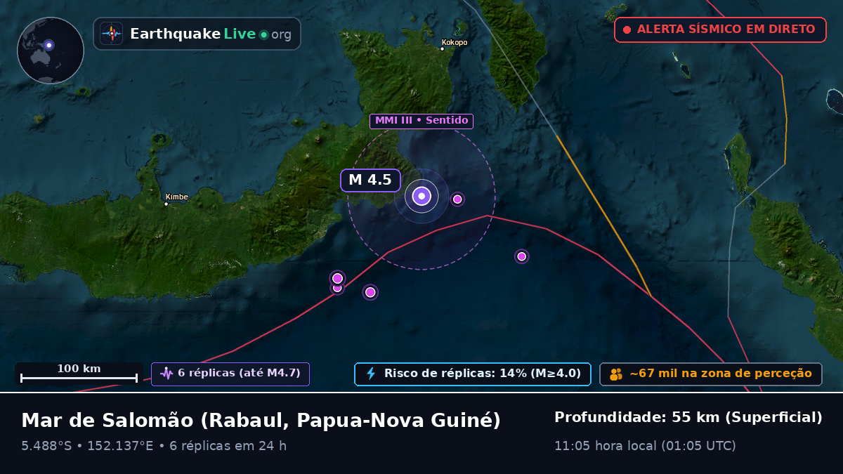Mar de Salomão (Papua-Nova Guiné)