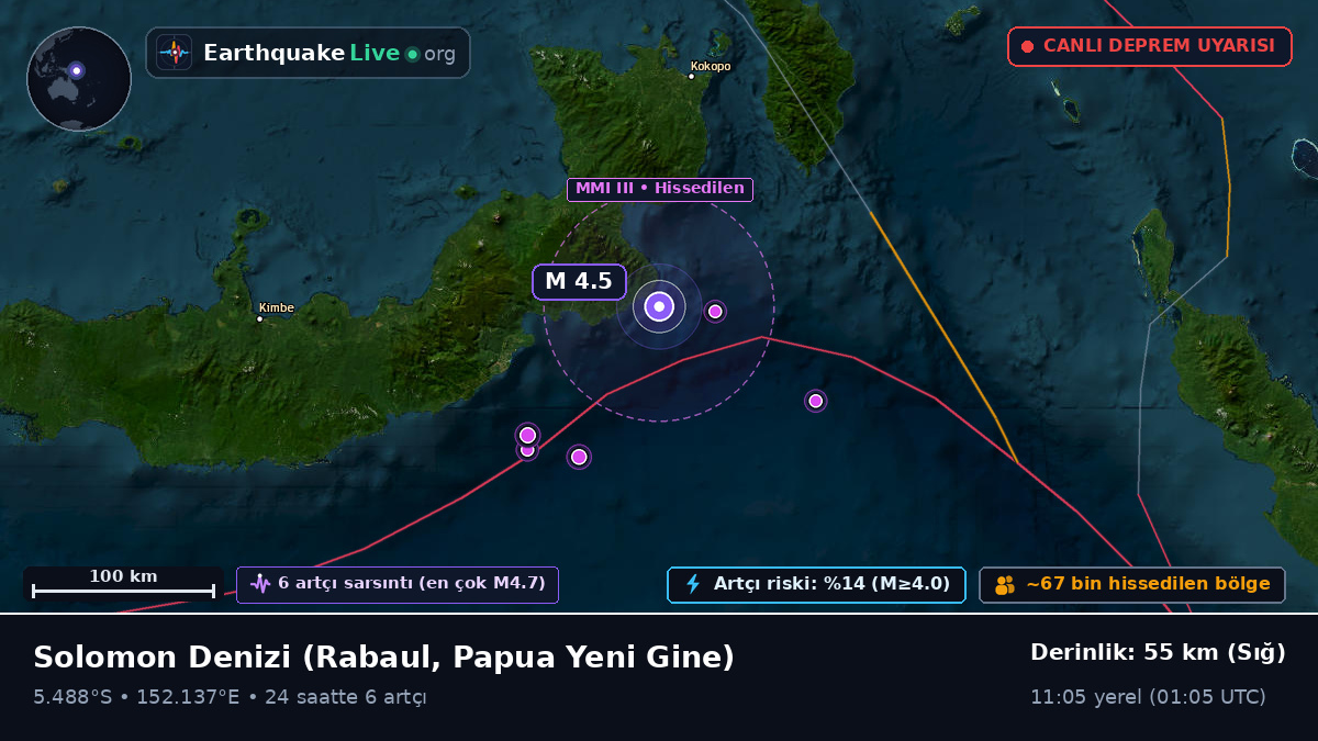 Solomon Denizi (Papua Yeni Gine)
