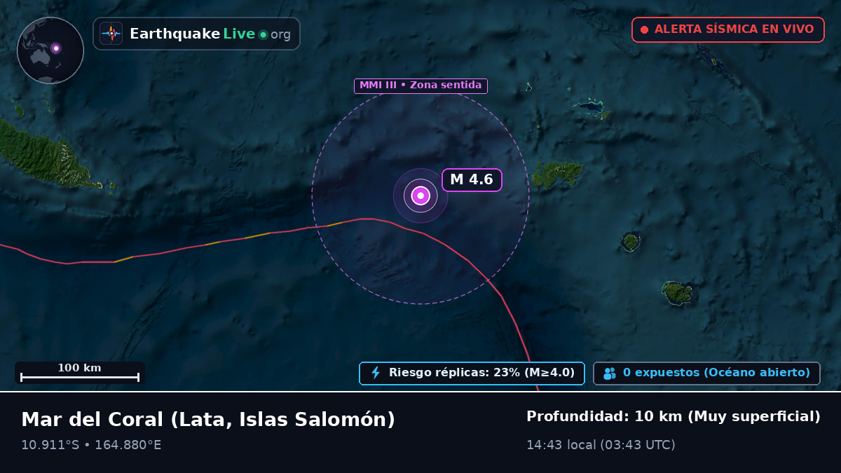 Mar del Coral (Islas Salomón)