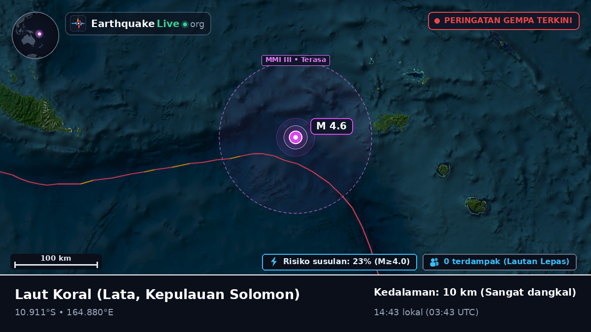 Laut Koral (Kepulauan Solomon)