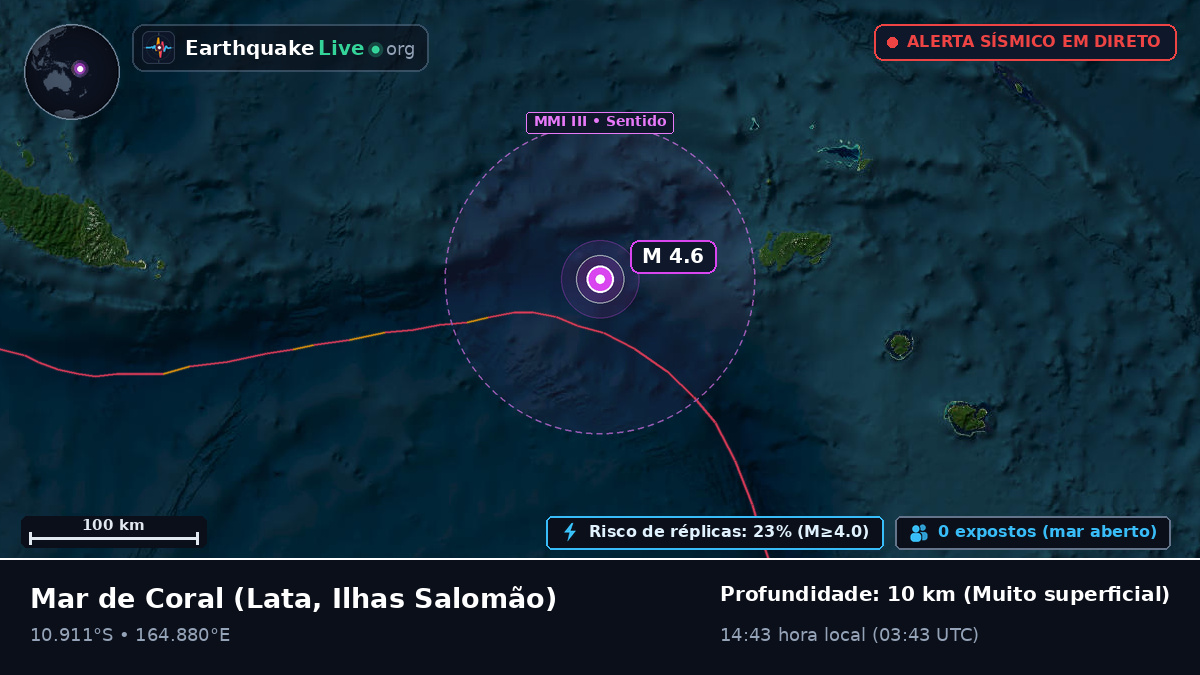 Mar de Coral (Ilhas Salomão)