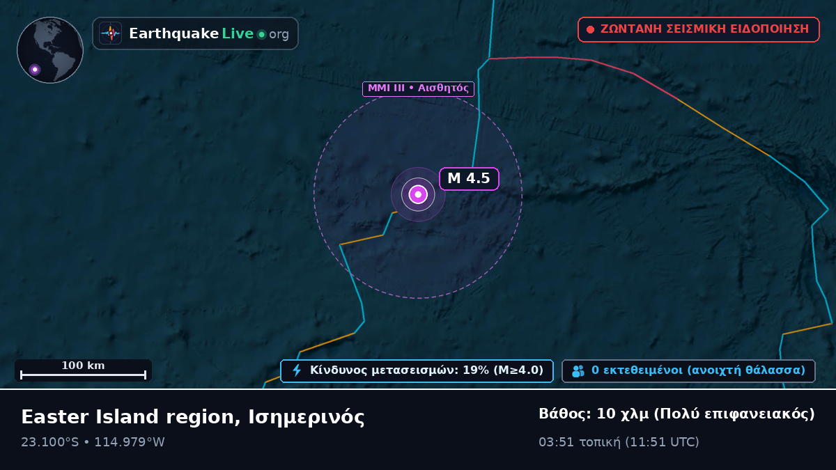 Νότιος Ειρηνικός Ωκεανός (Ισημερινός)