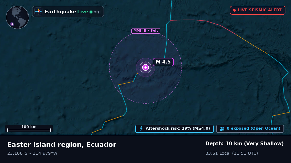 South Pacific Ocean (Ecuador)