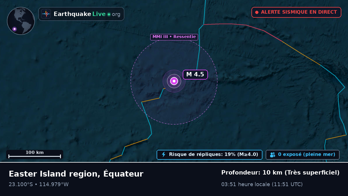 Océan Pacifique Sud (Équateur)