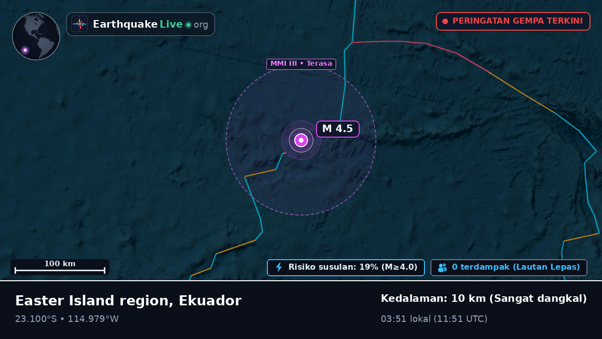 Samudra Pasifik Selatan (Ekuador)