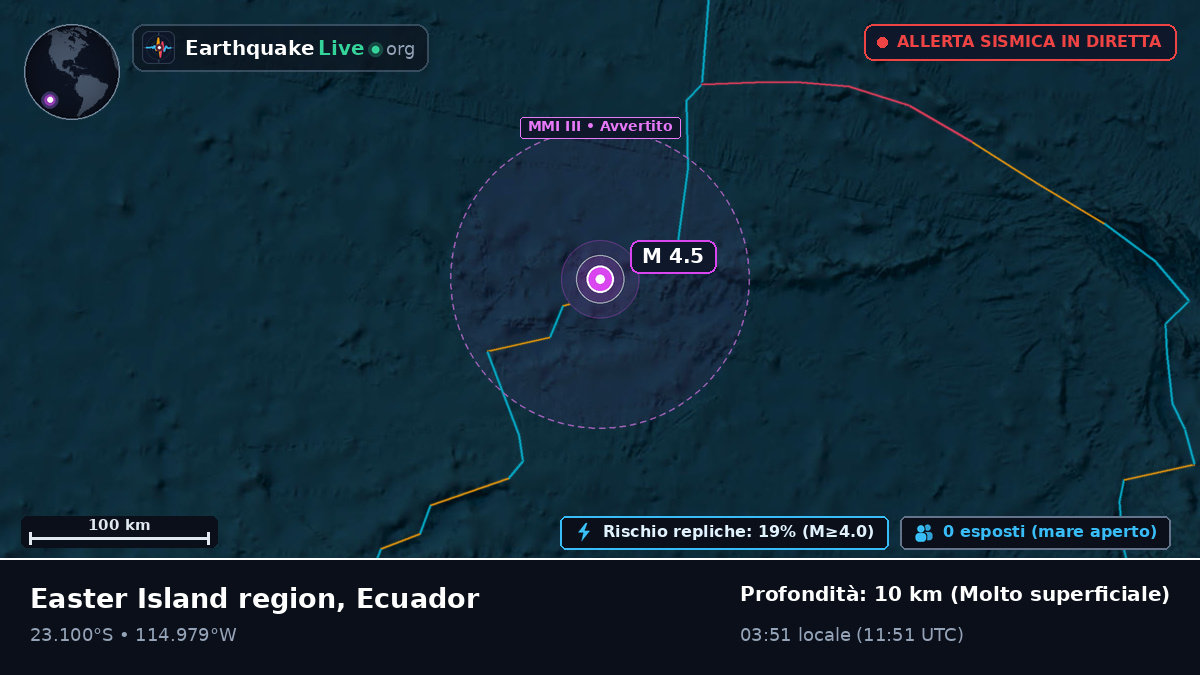 Oceano Pacifico meridionale (Ecuador)