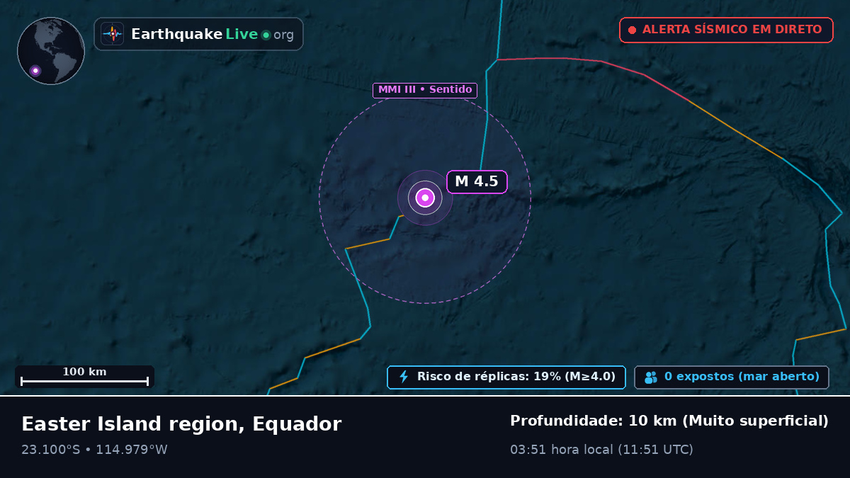 Oceano Pacífico Sul (Equador)