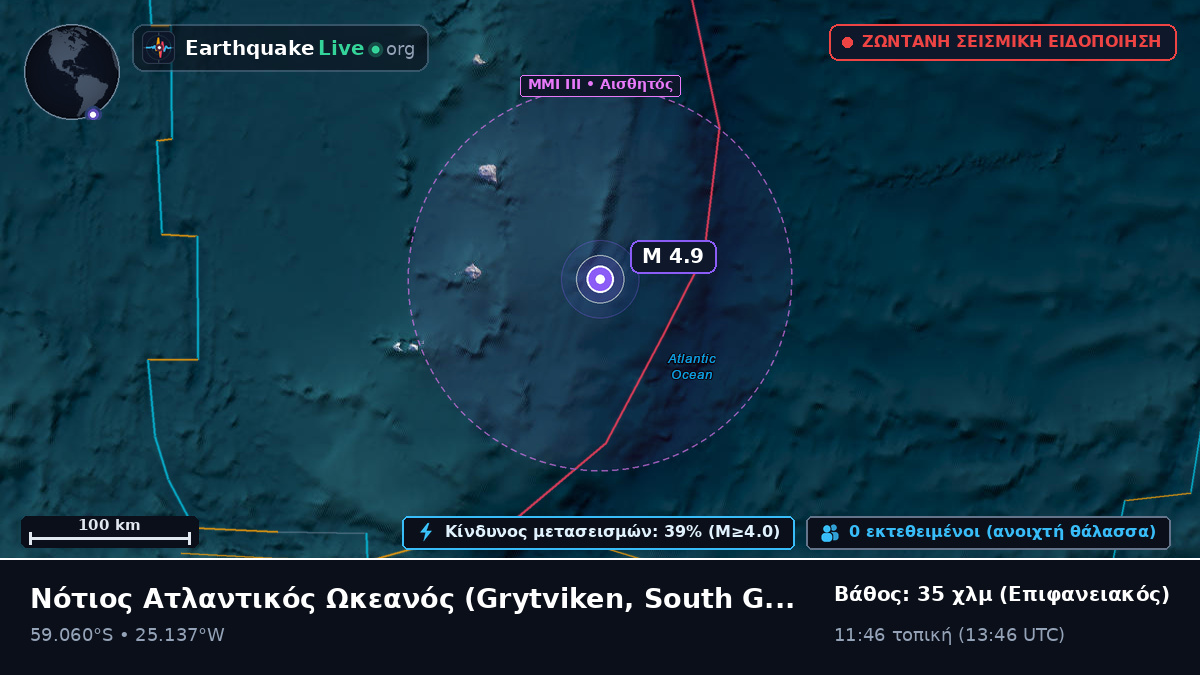Νότιος Ατλαντικός Ωκεανός (South Georgia and the Islands)
