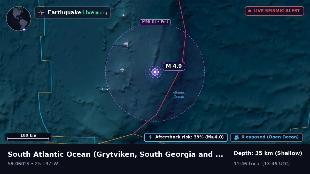 South Atlantic Ocean (South Georgia and the Islands)