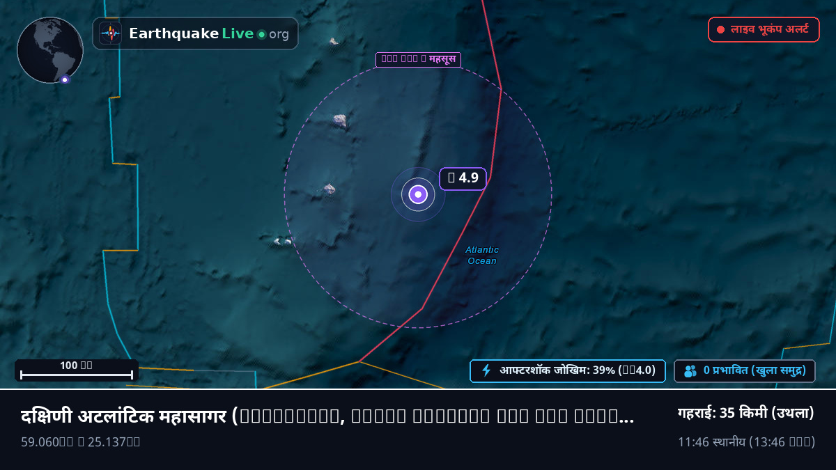 दक्षिणी अटलांटिक महासागर (South Georgia and the Islands)