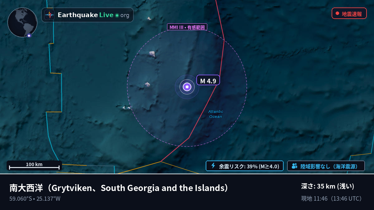 南大西洋 (South Georgia and the Islands)