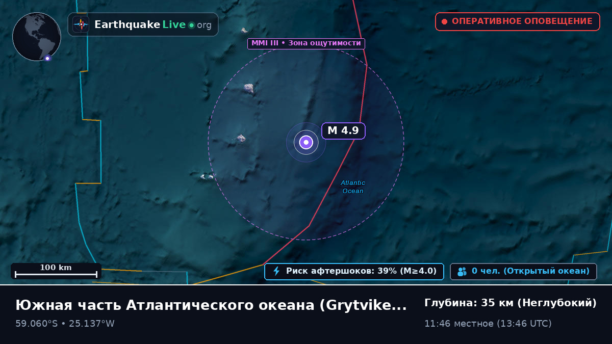 Южная часть Атлантического океана (South Georgia and the Islands)