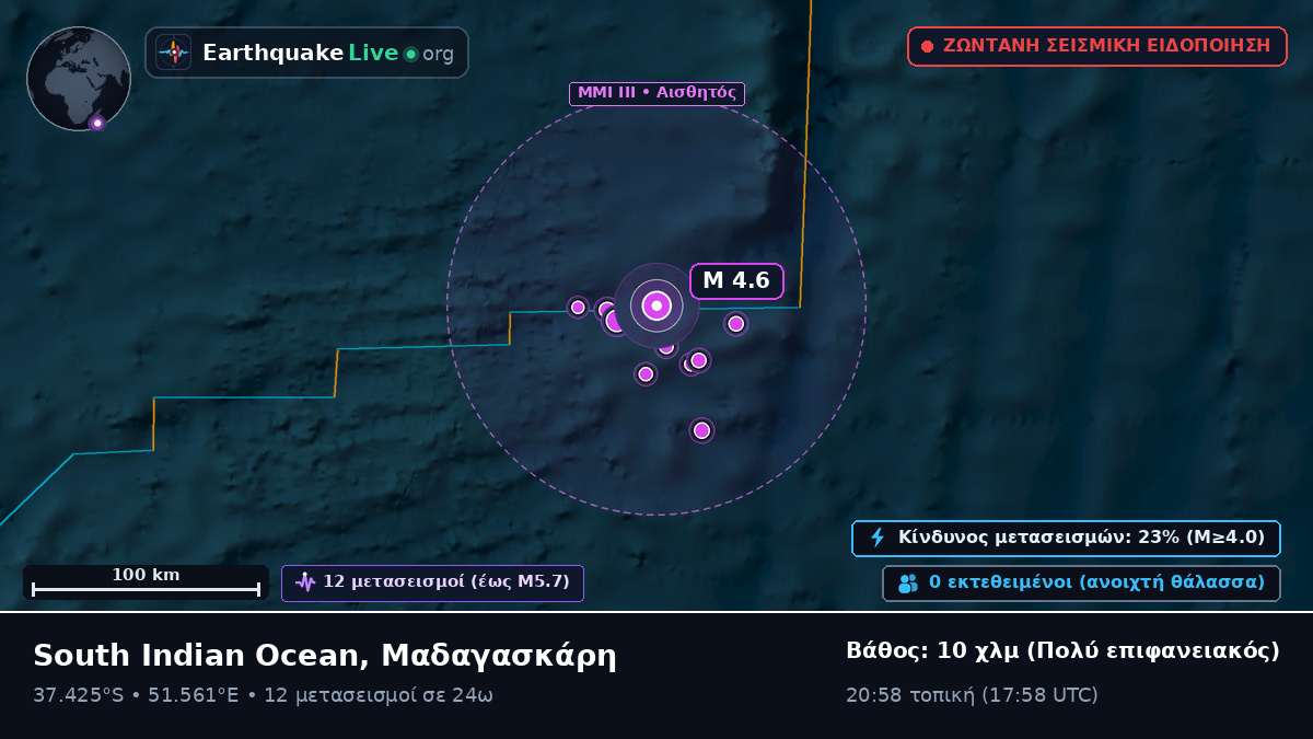Ινδικός Ωκεανός (Μαδαγασκάρη)
