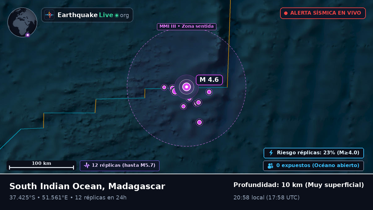 Océano Índico (Madagascar)