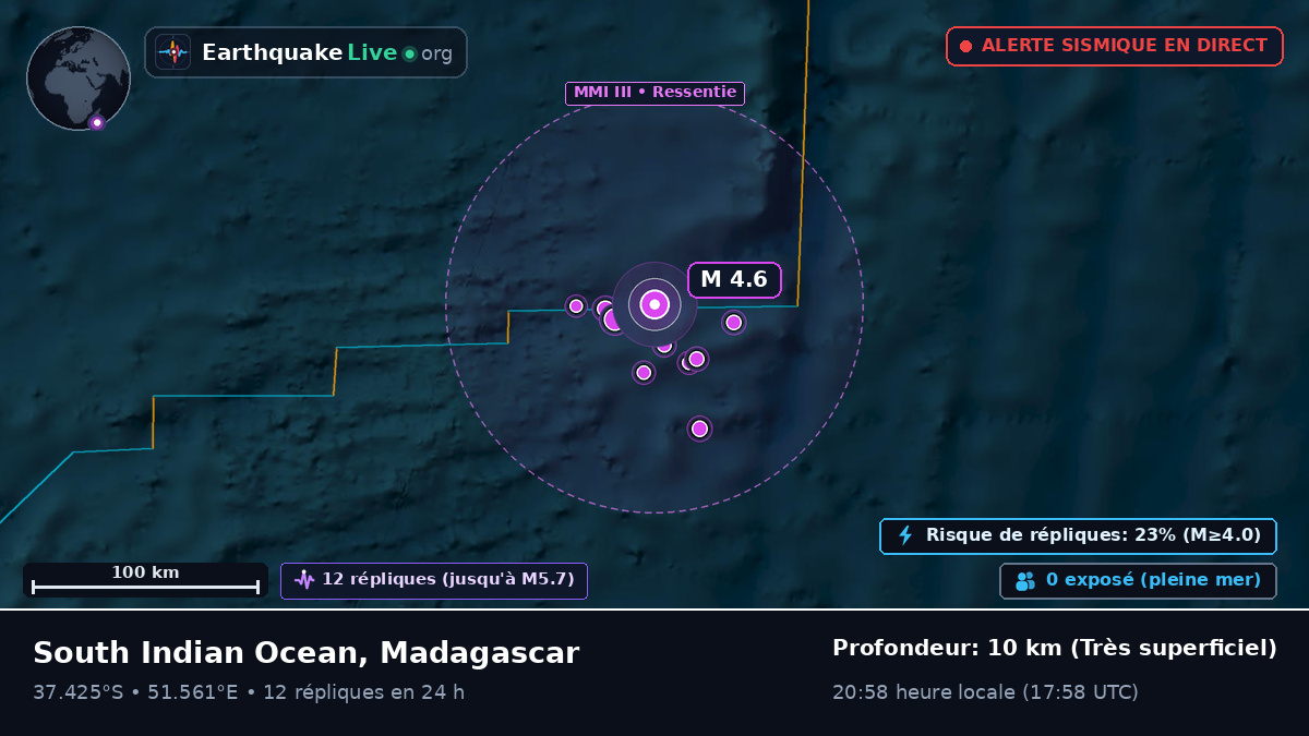 Océan Indien (Madagascar)