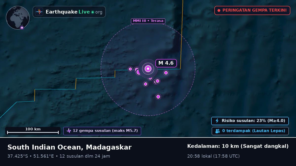 Samudra Hindia (Madagaskar)