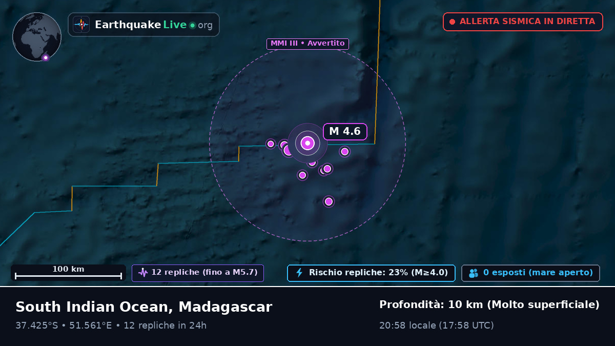 Oceano Indiano (Madagascar)