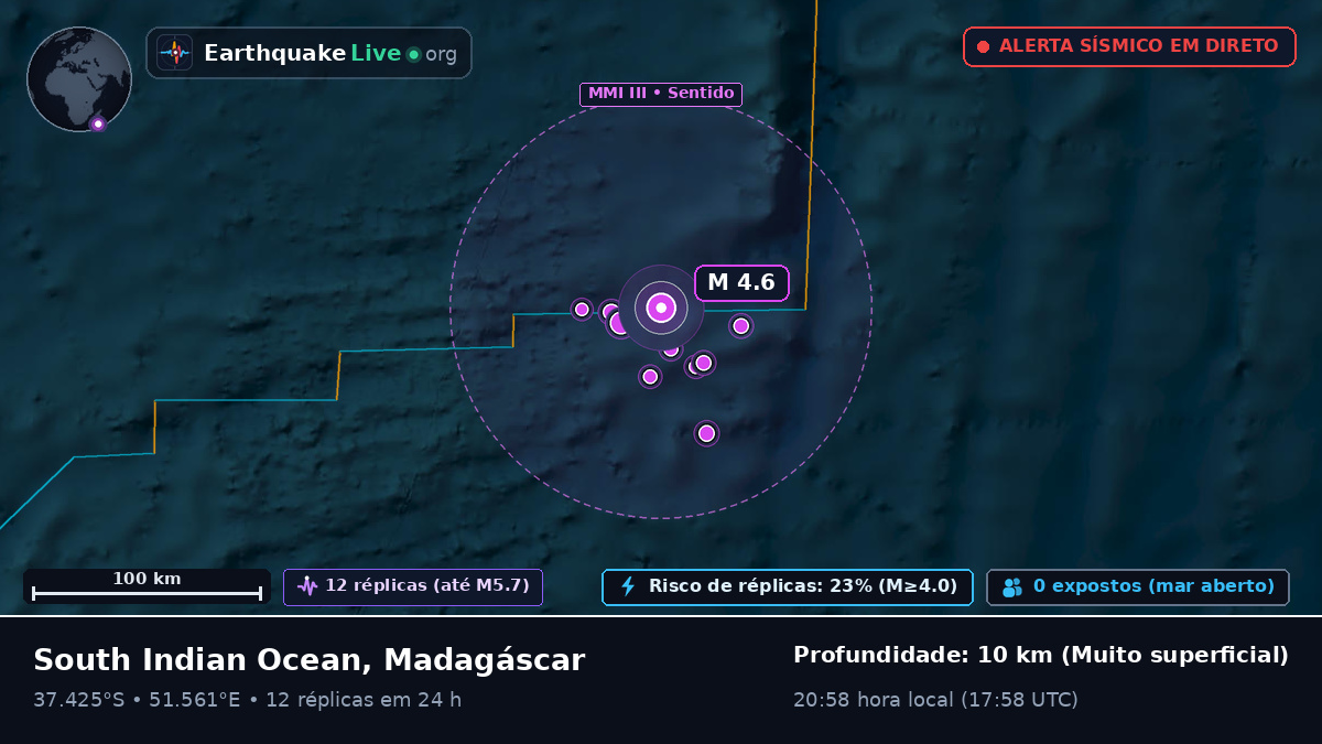 Oceano Índico (Madagáscar)