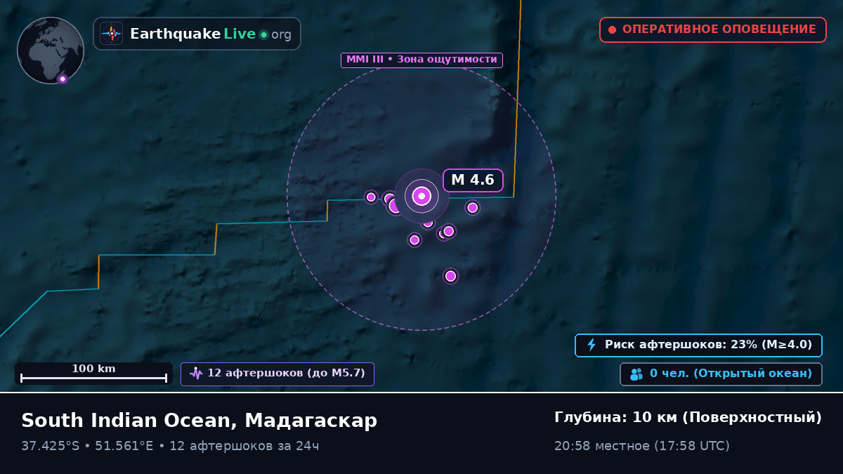 Индийский океан (Мадагаскар)