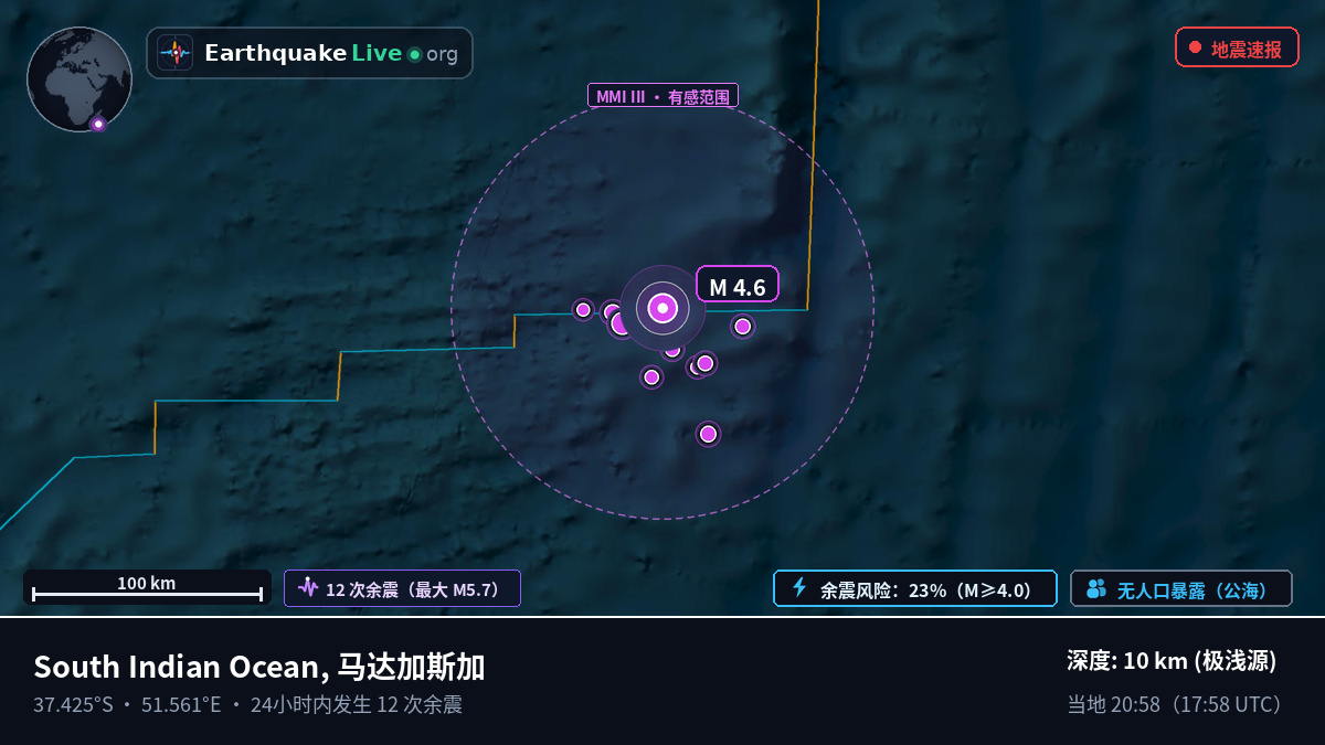 印度洋 (马达加斯加)