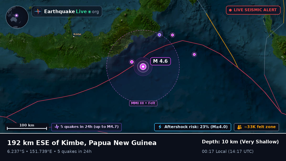 Solomon Sea (Papua New Guinea)