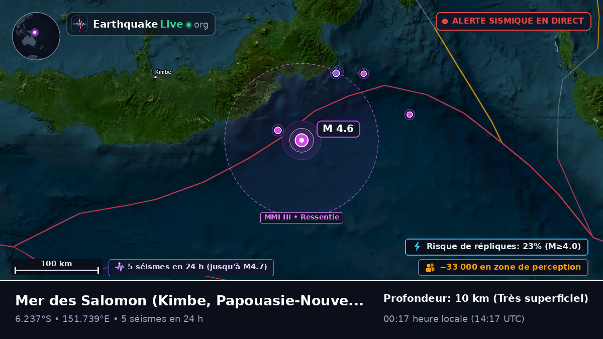 Mer des Salomon (Papouasie-Nouvelle-Guinée)