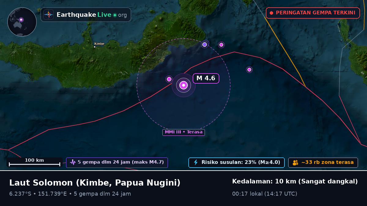 Laut Solomon (Papua Nugini)