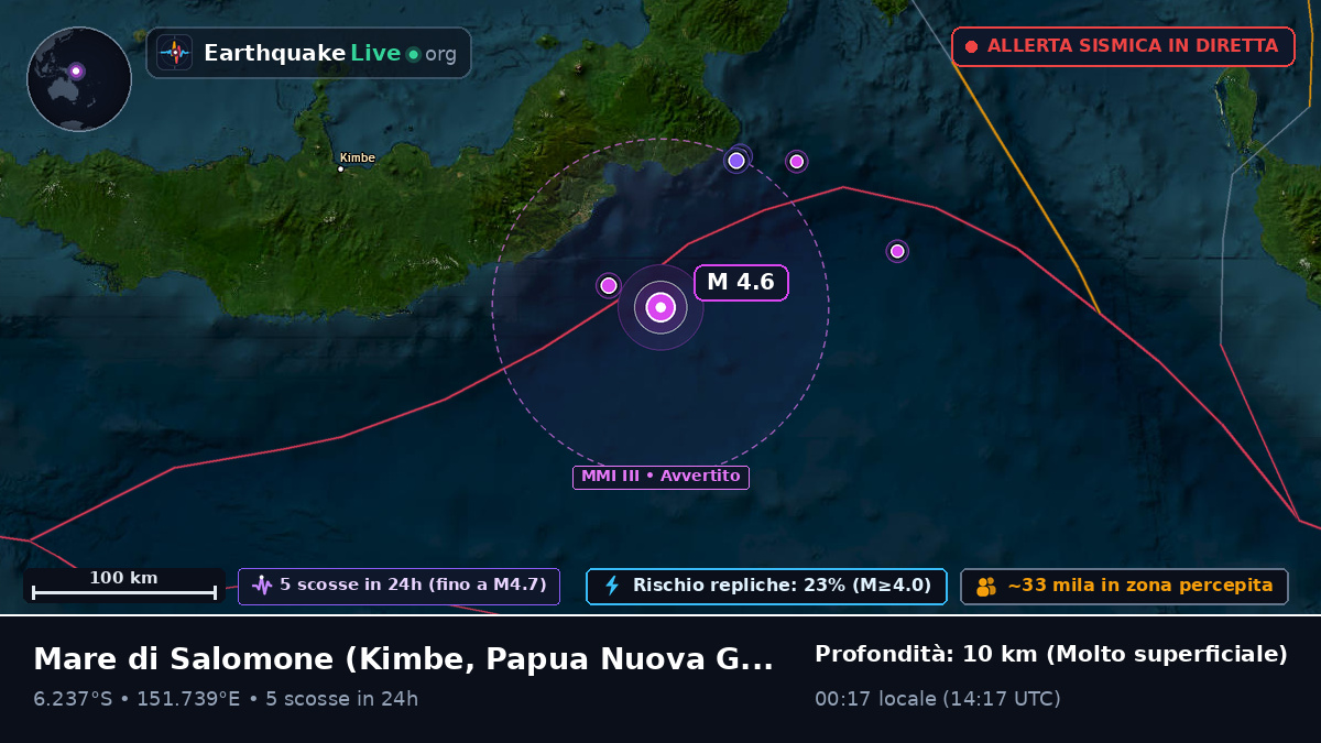 Mare di Salomone (Papua Nuova Guinea)