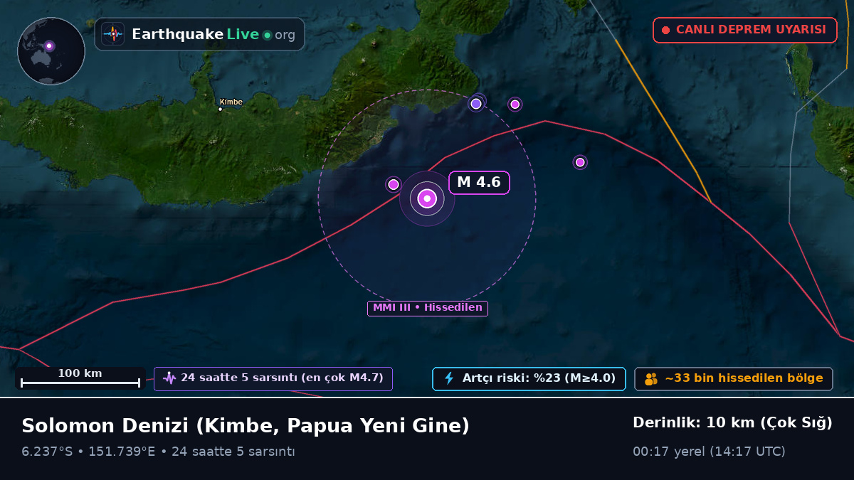 Solomon Denizi (Papua Yeni Gine)