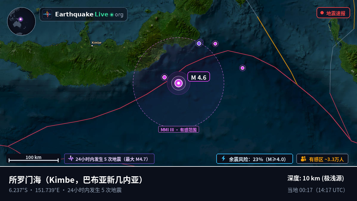 所罗门海 (巴布亚新几内亚)