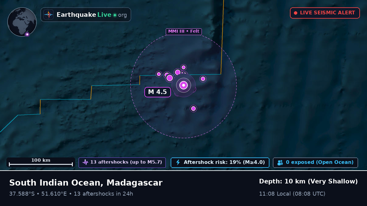 Indian Ocean (Madagascar)