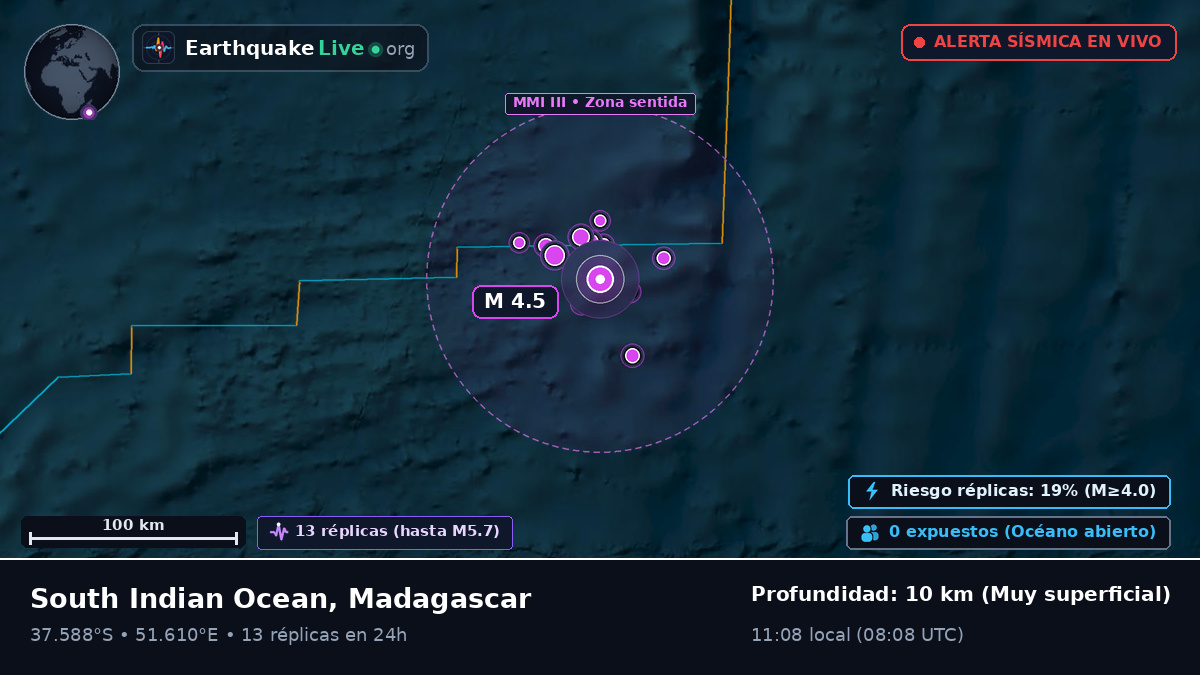 Océano Índico (Madagascar)
