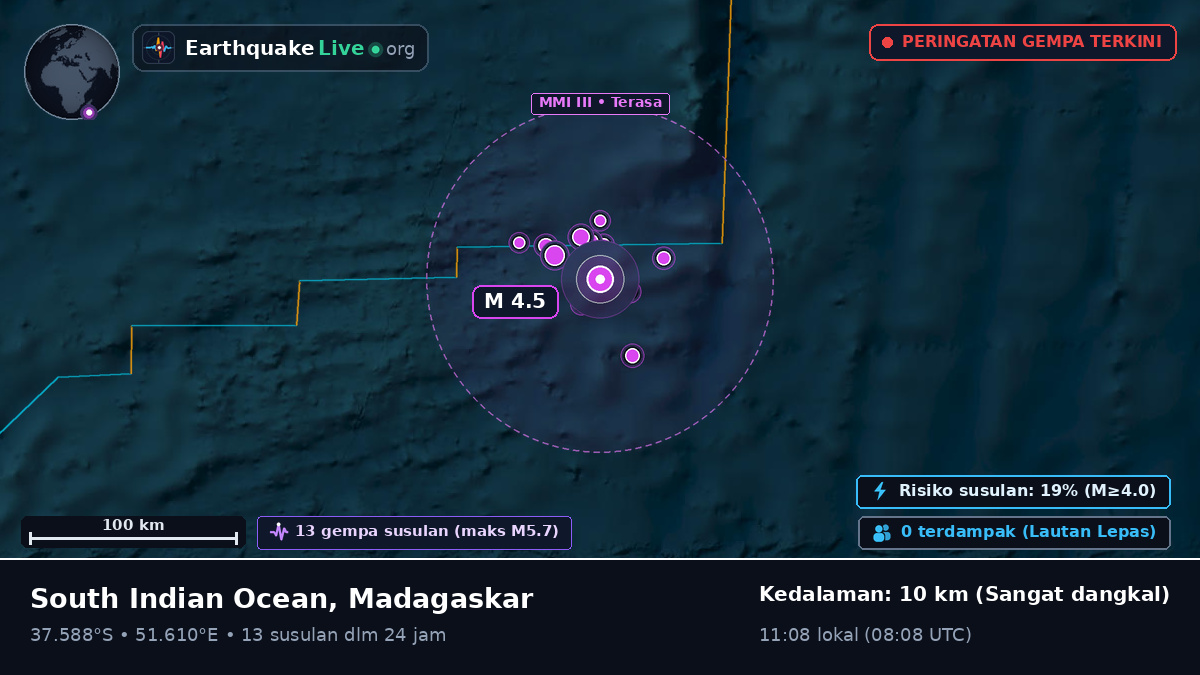 Samudra Hindia (Madagaskar)