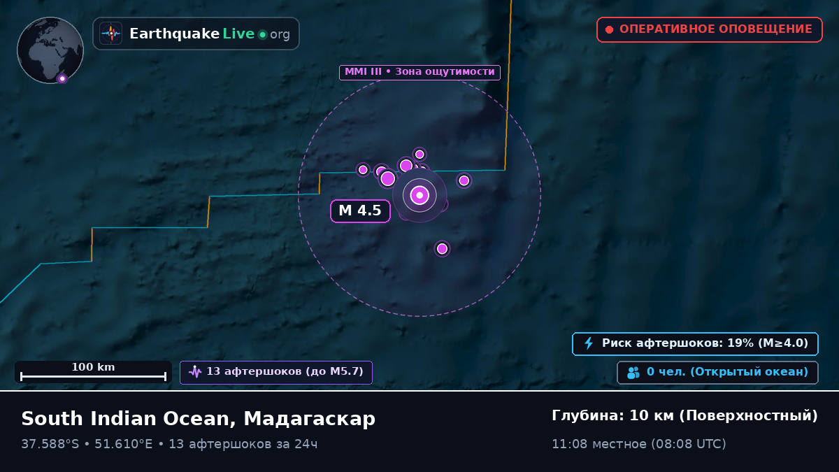 Индийский океан (Мадагаскар)