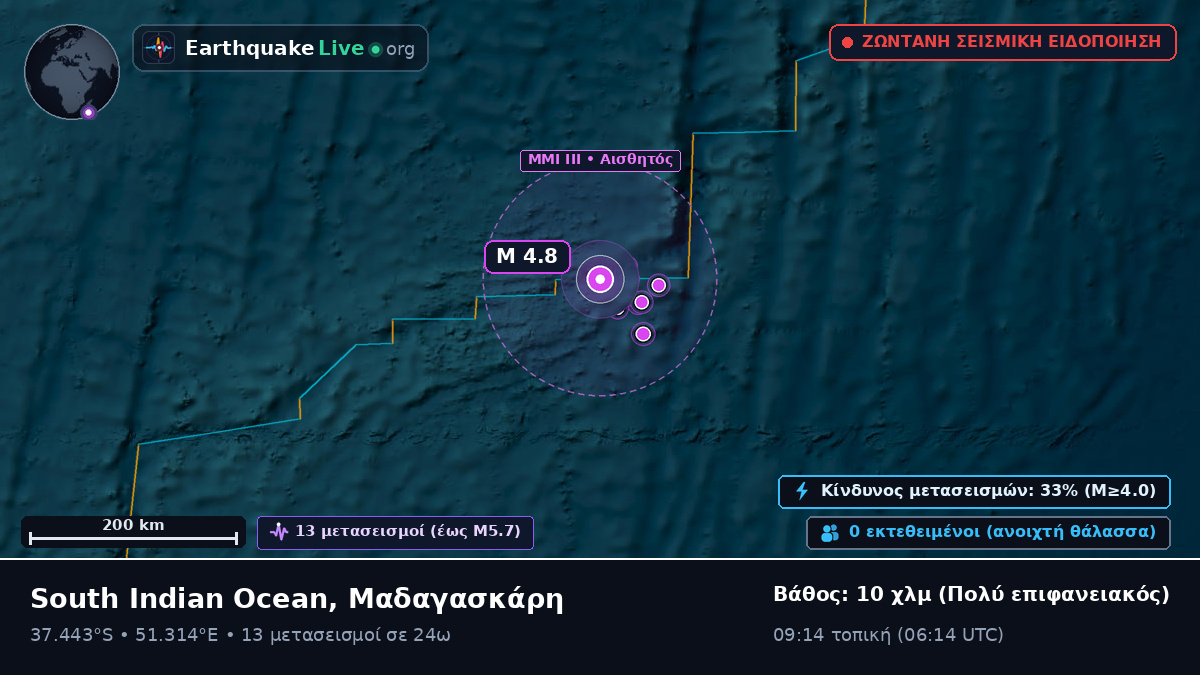 Ινδικός Ωκεανός (Μαδαγασκάρη)