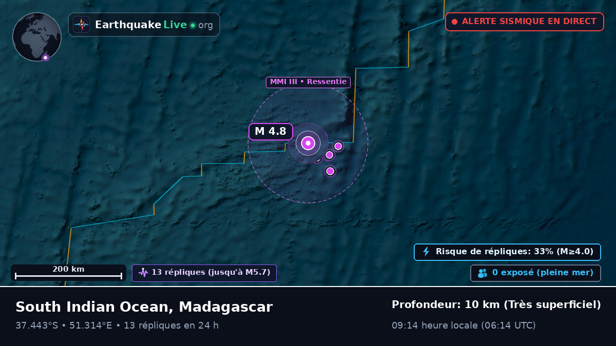 Océan Indien (Madagascar)