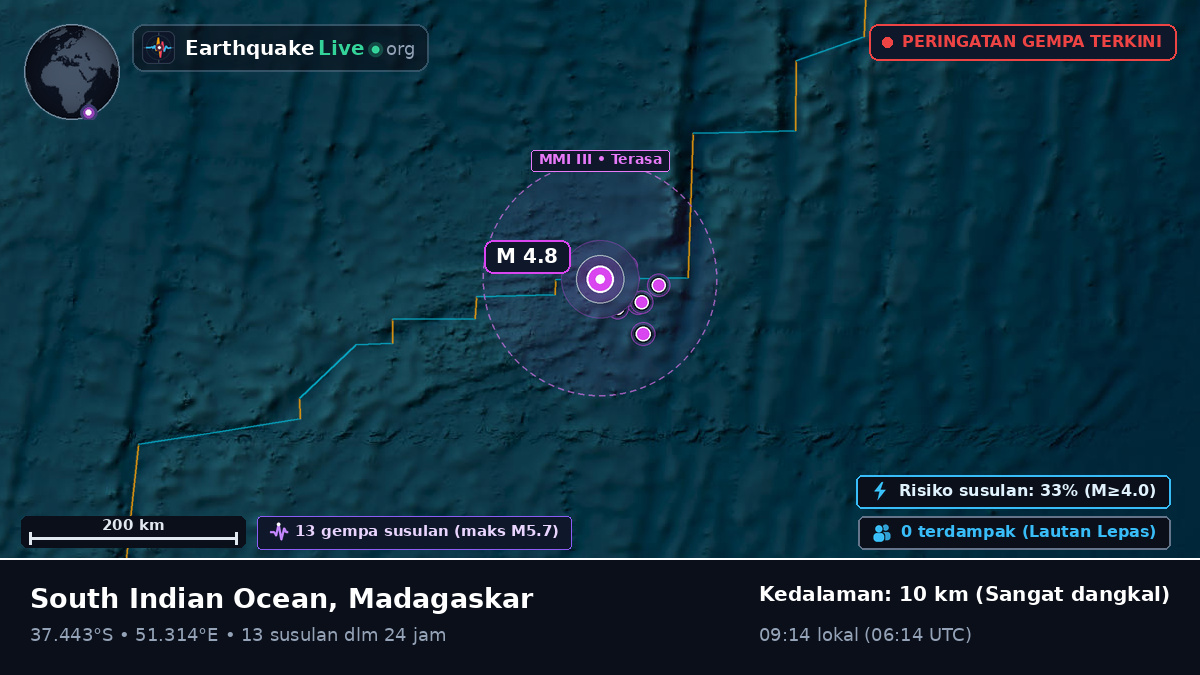 Samudra Hindia (Madagaskar)