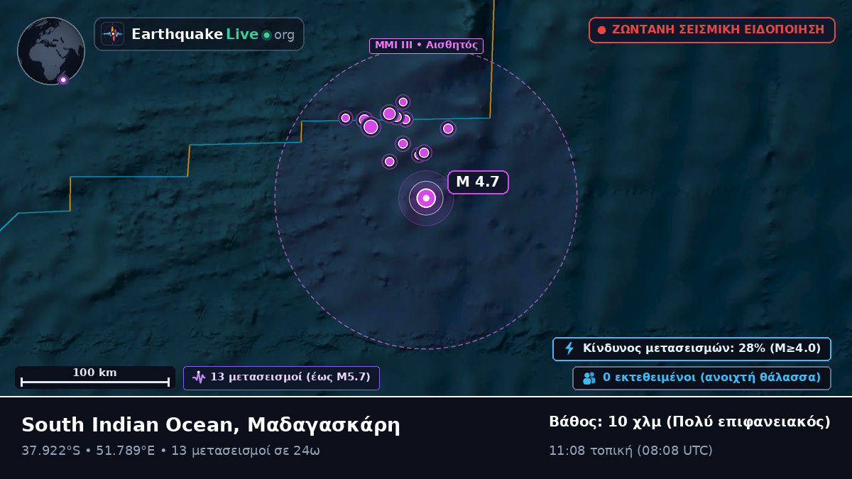 Ινδικός Ωκεανός (Μαδαγασκάρη)