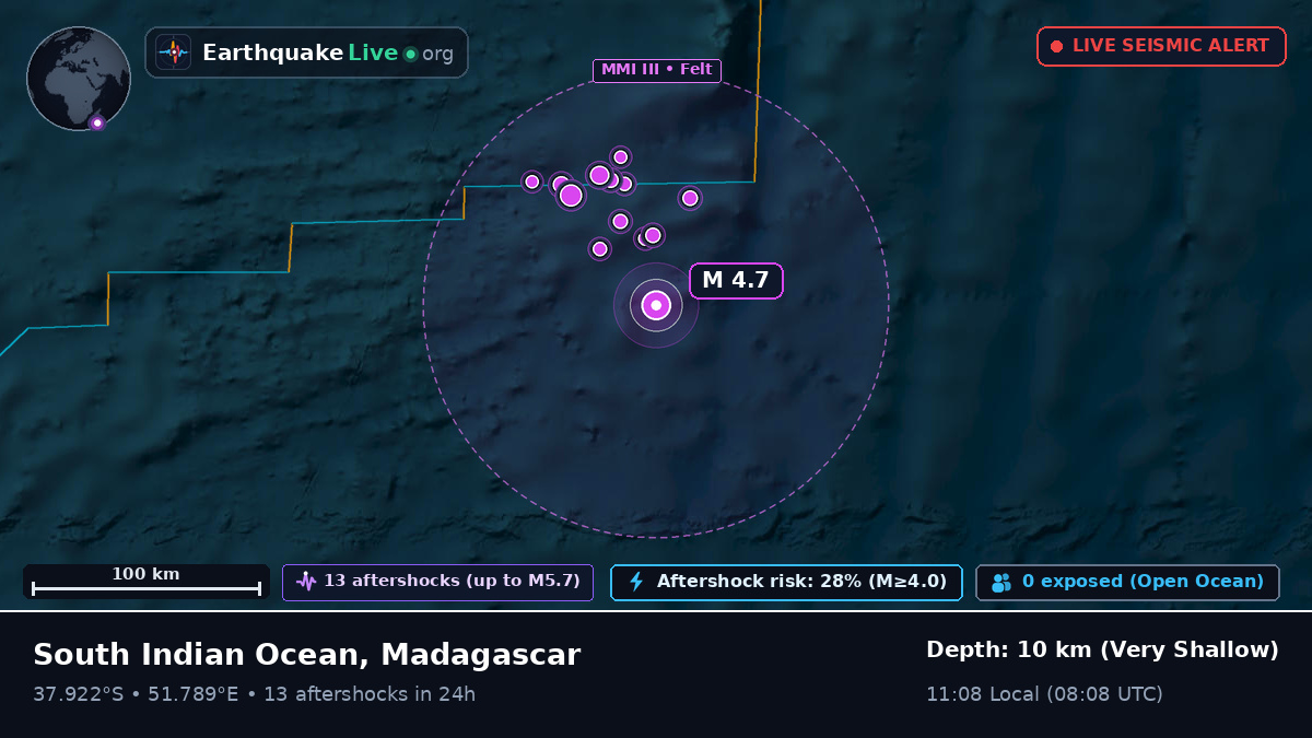 Indian Ocean (Madagascar)