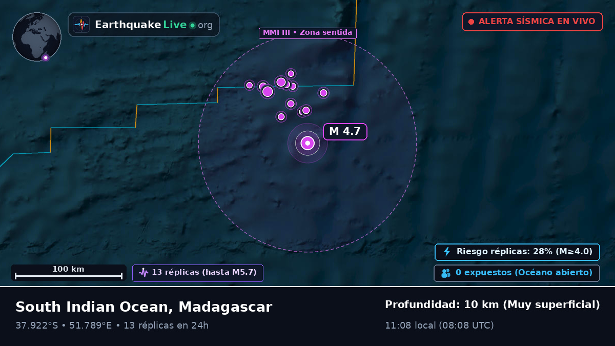 Océano Índico (Madagascar)