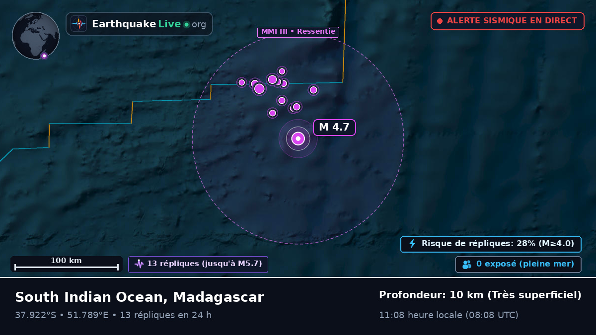 Océan Indien (Madagascar)