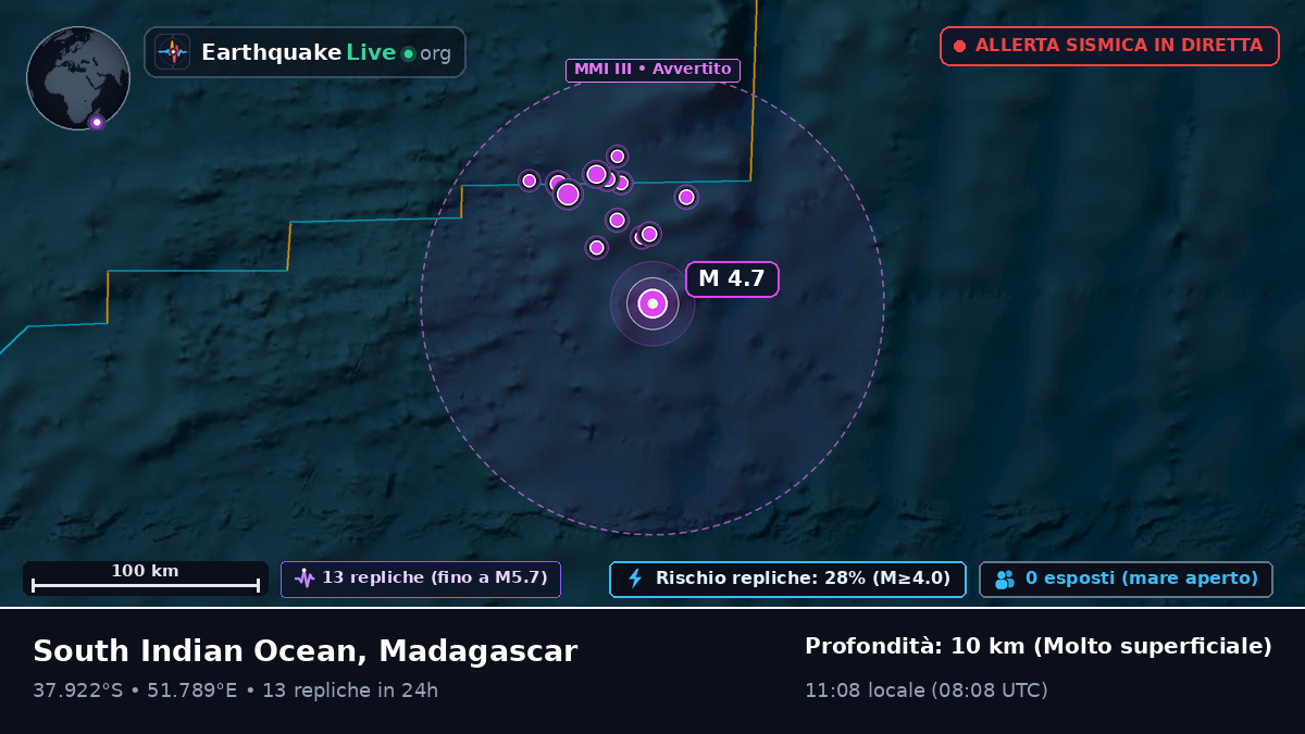 Oceano Indiano (Madagascar)