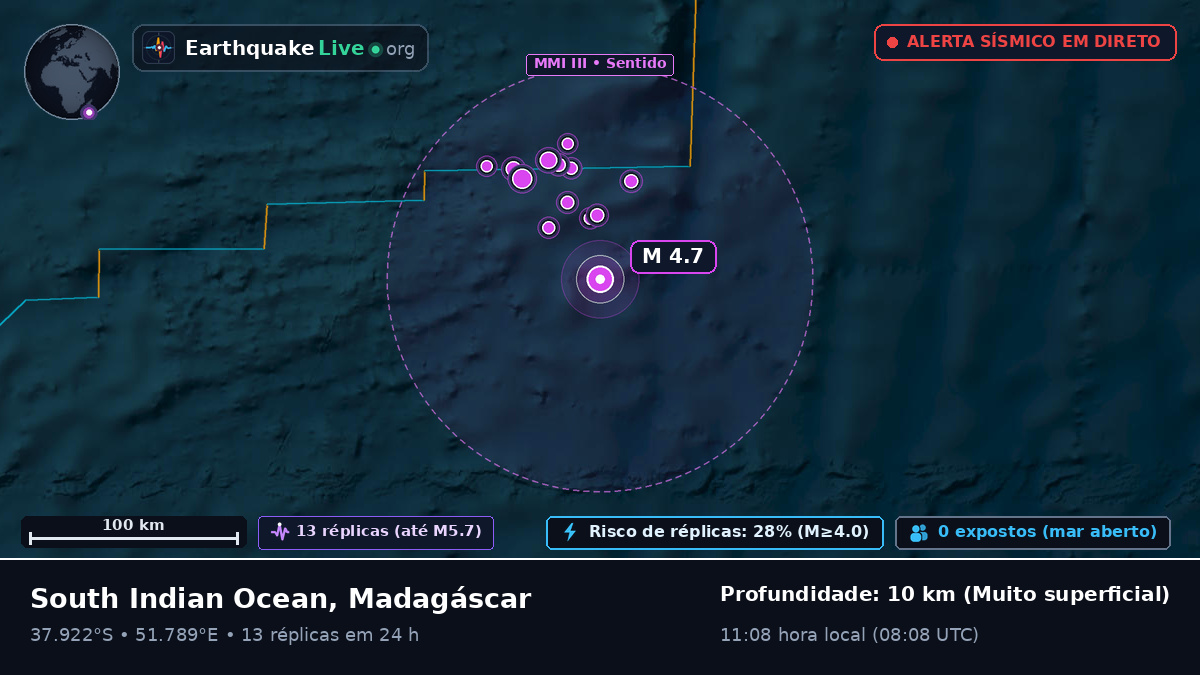 Oceano Índico (Madagáscar)