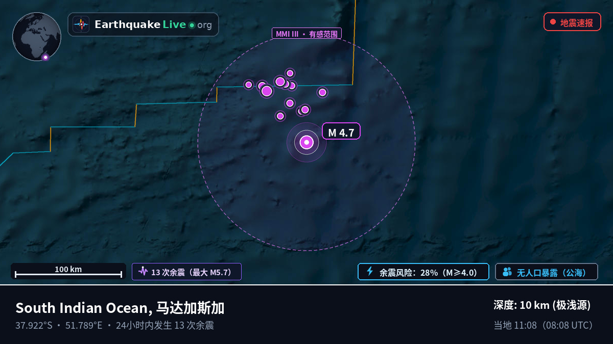 印度洋 (马达加斯加)