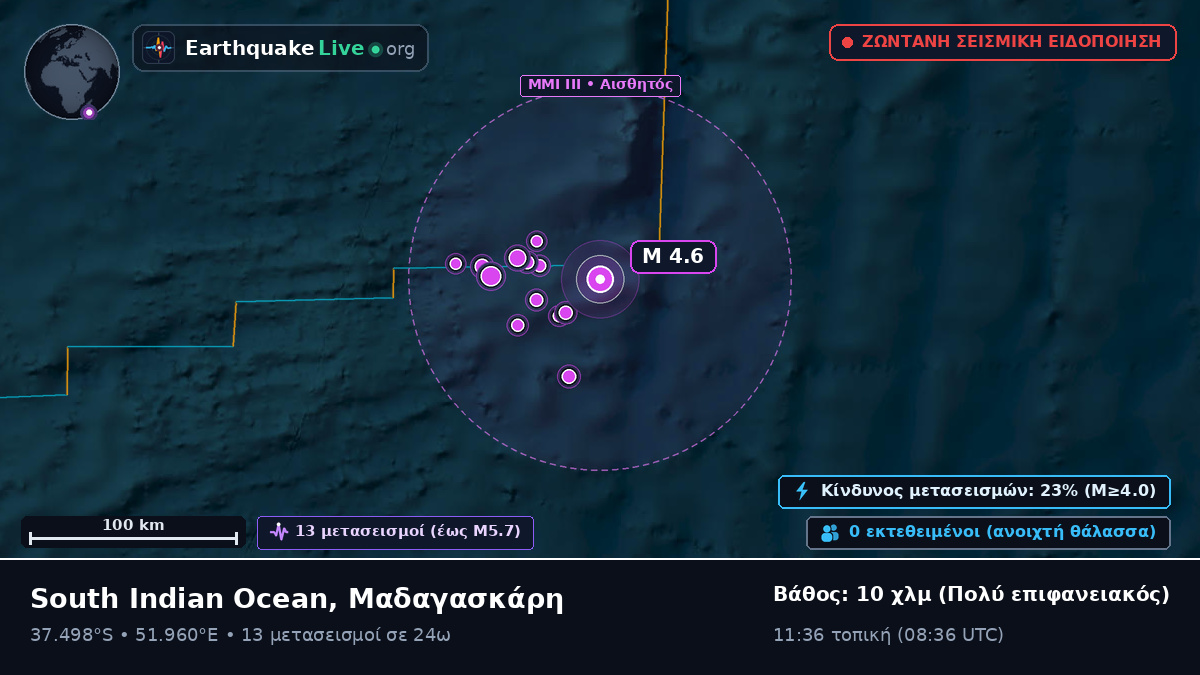 Ινδικός Ωκεανός (Μαδαγασκάρη)