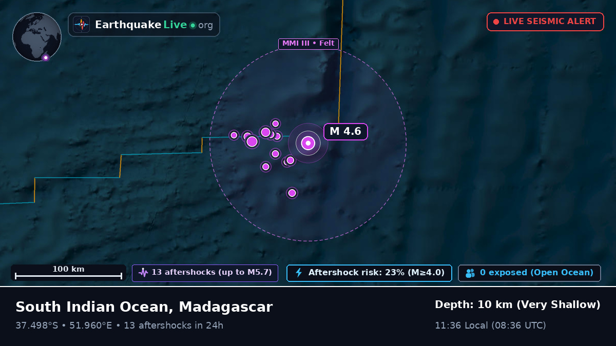Indian Ocean (Madagascar)