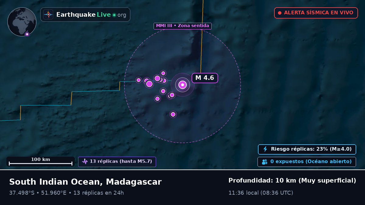 Océano Índico (Madagascar)